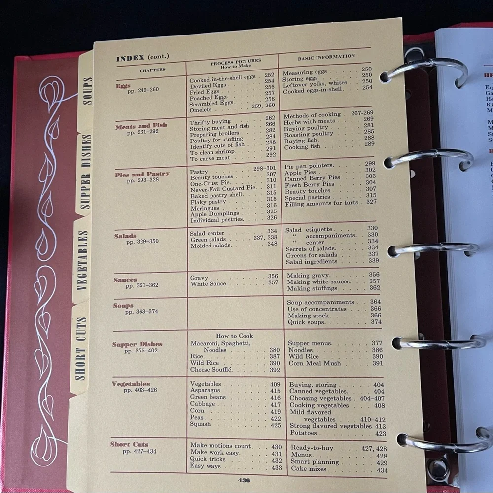 Betty Crocker’s Picture Cook Book - 1998 Facsimile Edition of the 1950 edition